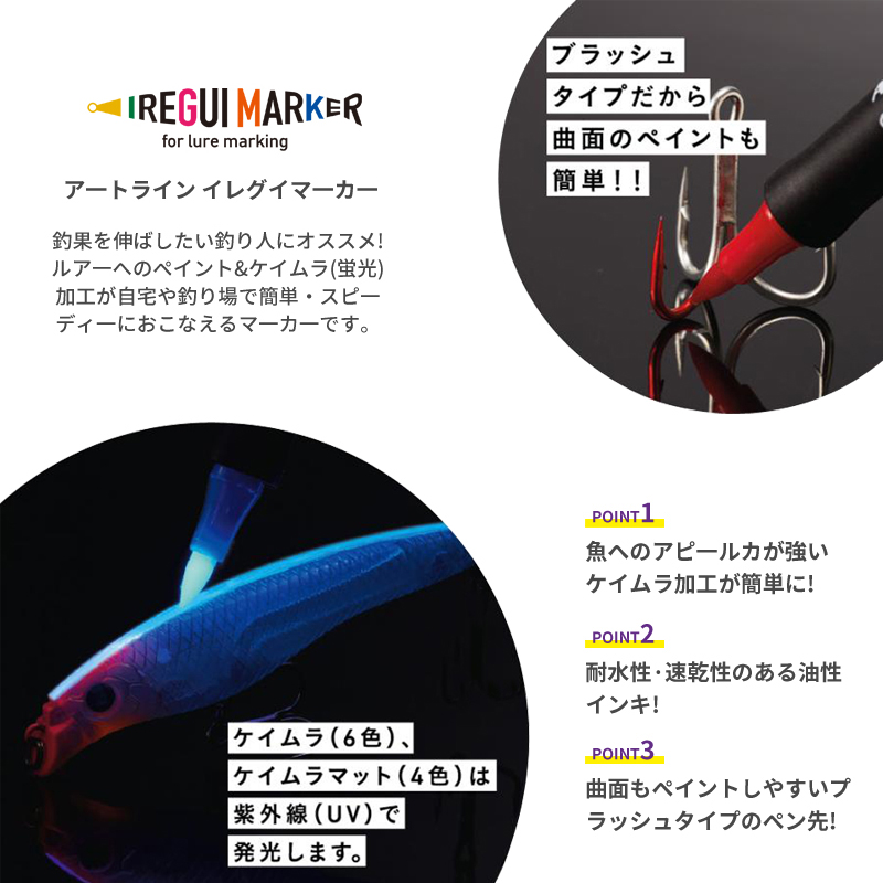 New Fishing Tool UV Fluorescen - огляд і ціна Fishing Lure Making Kit