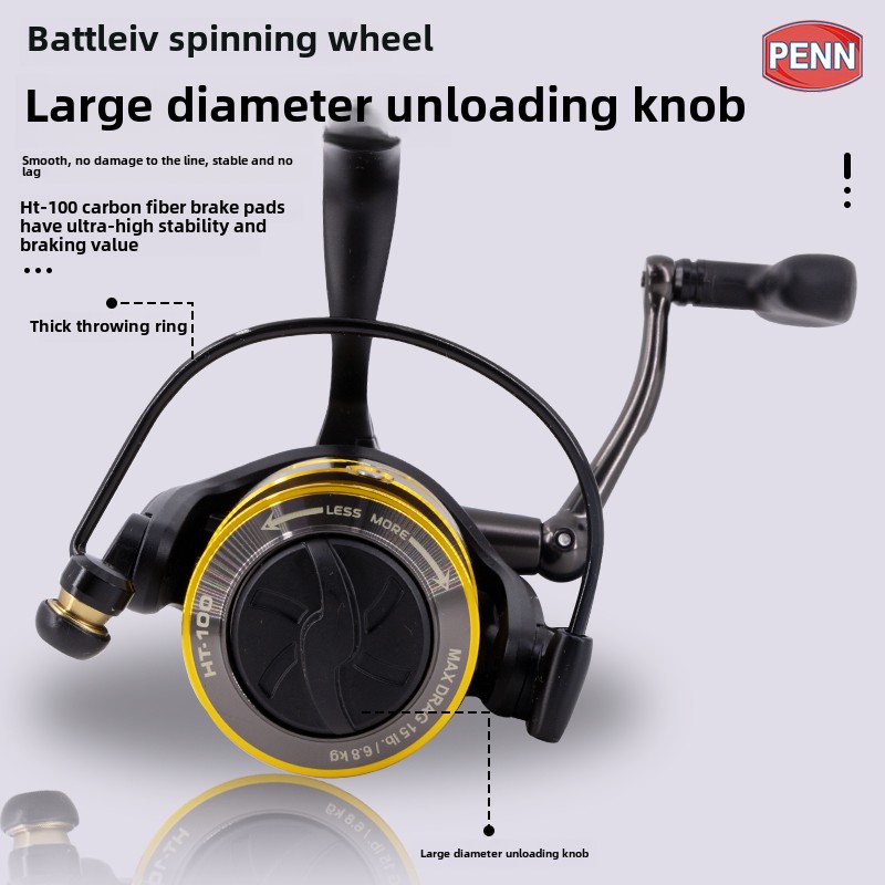 PENN Battle IV3000 4000 5000 6 - огляд і ціна Penn Reel Battle