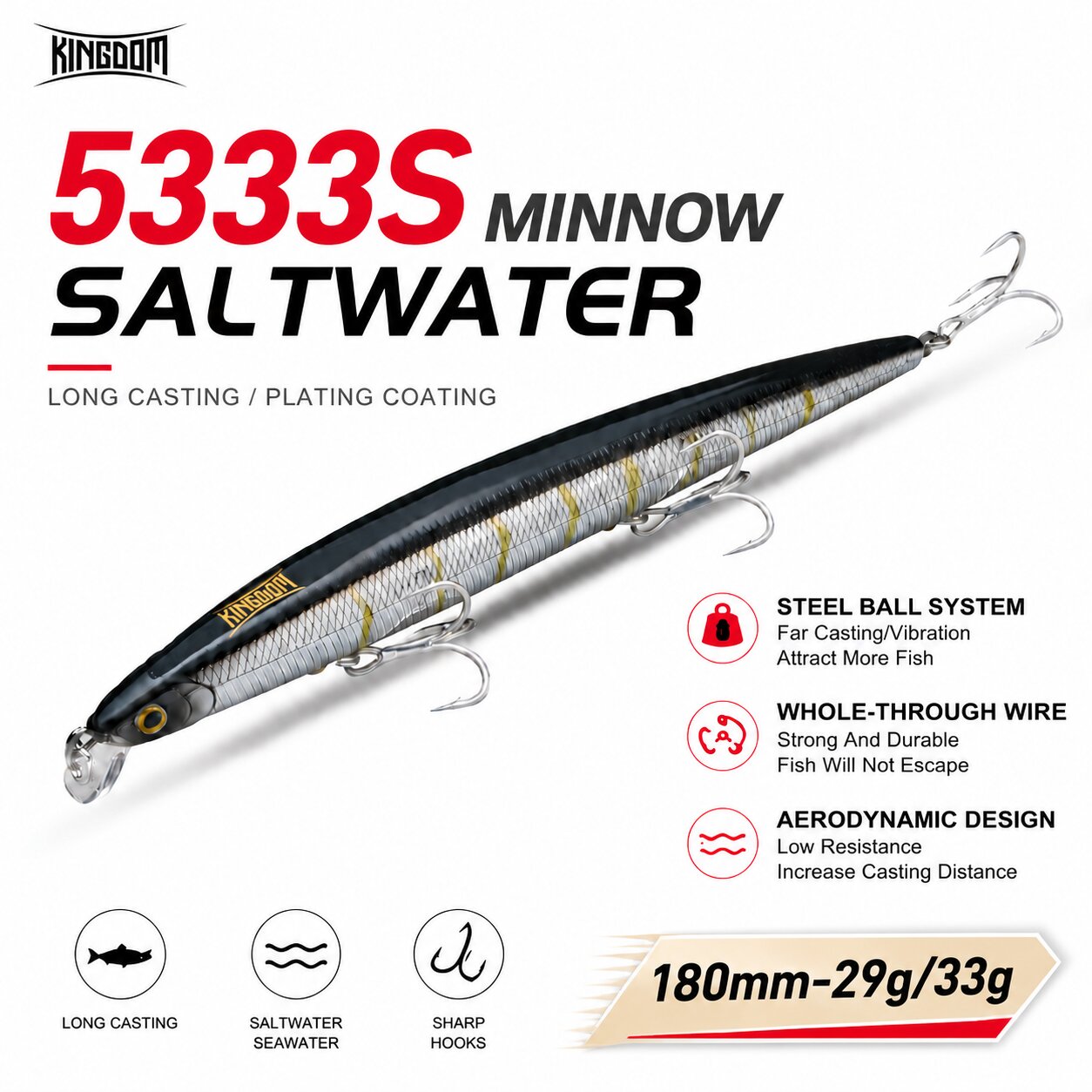 Kingdom Isca Artificial Fishin - огляд і ціна Fishing Lure Swimbait