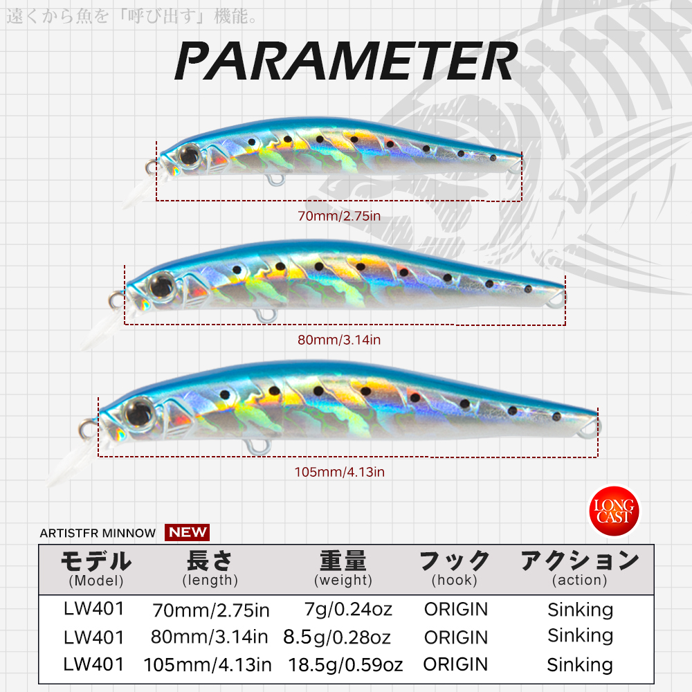 Hunthouse Artist Minnow Fishin - огляд і ціна Fishing Lure Swimbait
