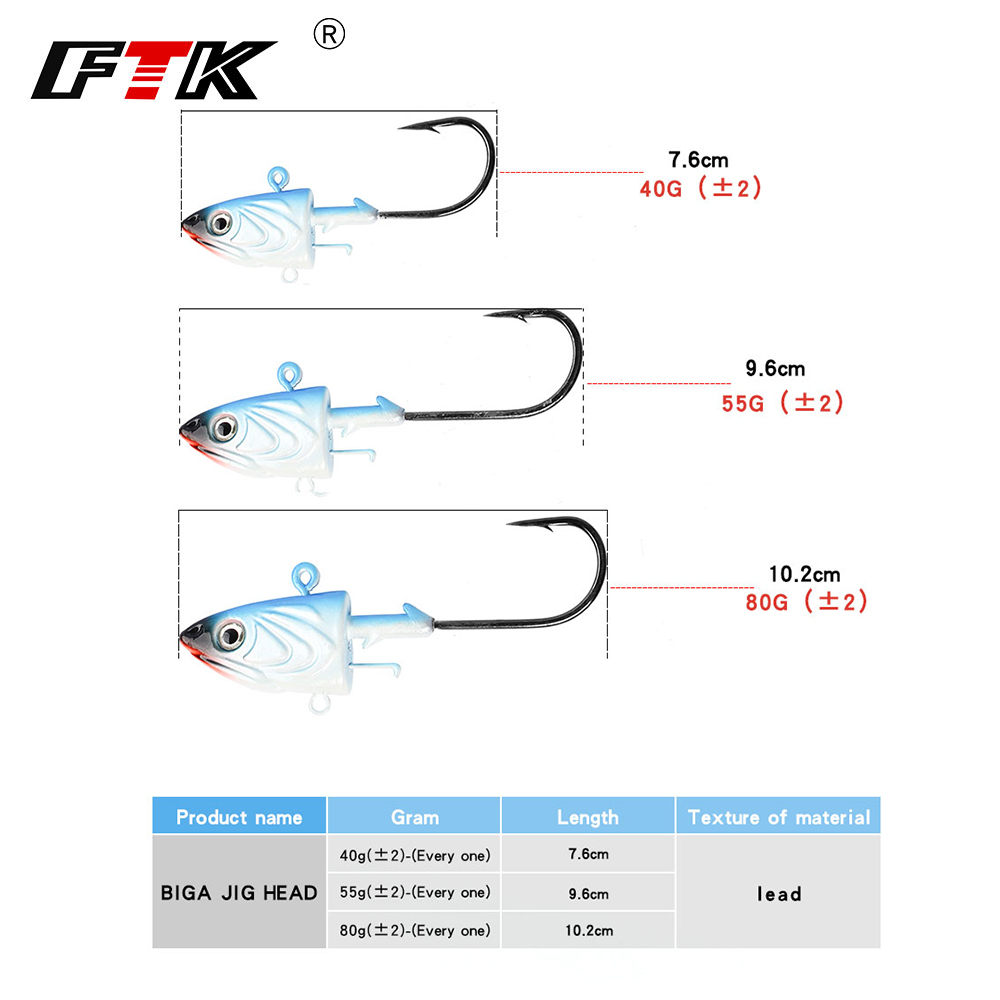 FTK 2PCS Jig Head Fishing Hook - огляд і ціна Fishing Lure Soft Plastic
